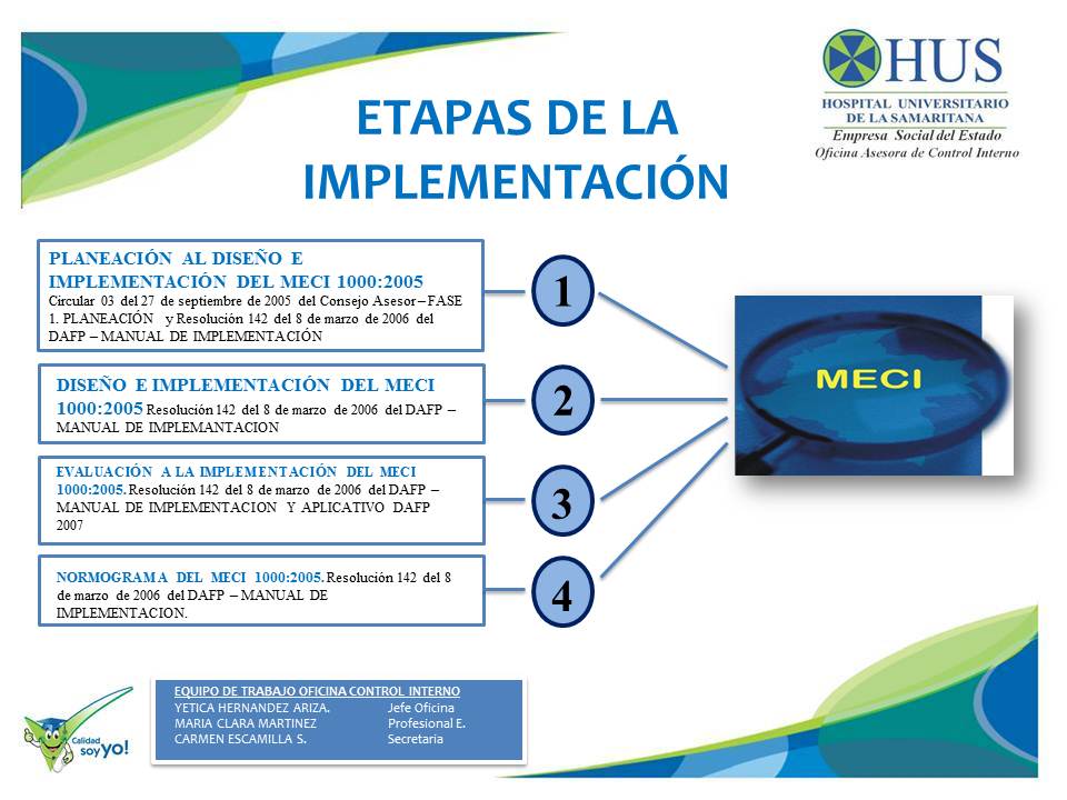 Index Of Recursos User Imagenes Planeacion Gestion Y Control Meci