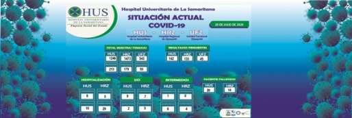 SITUACIÓN ACTUAL COVID-19 HOSPITAL UNIVERSITARIO DE LA SAMARITANA. 3 DE JUNIO DE 2020