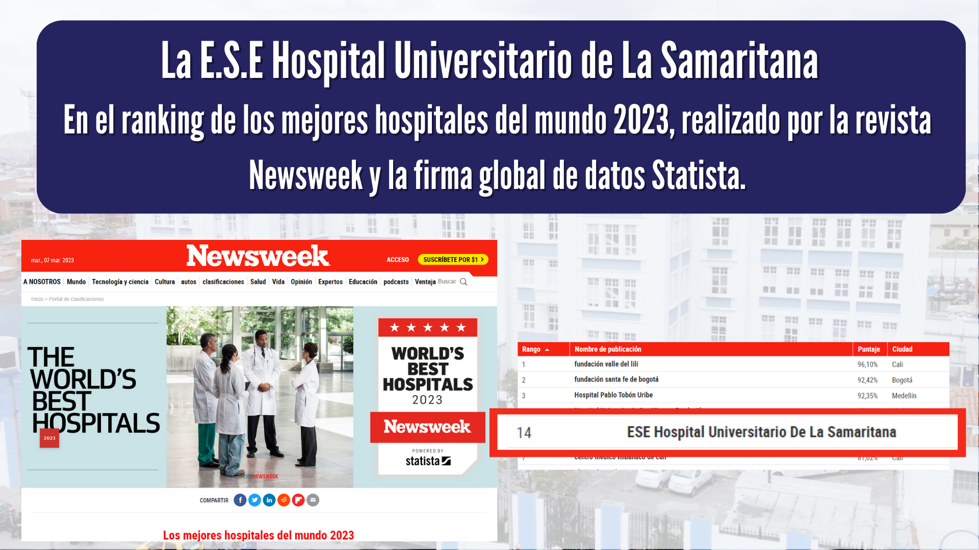 Nos mantenemos en el listado de los mejores hospitales de Colombia y del Mundo